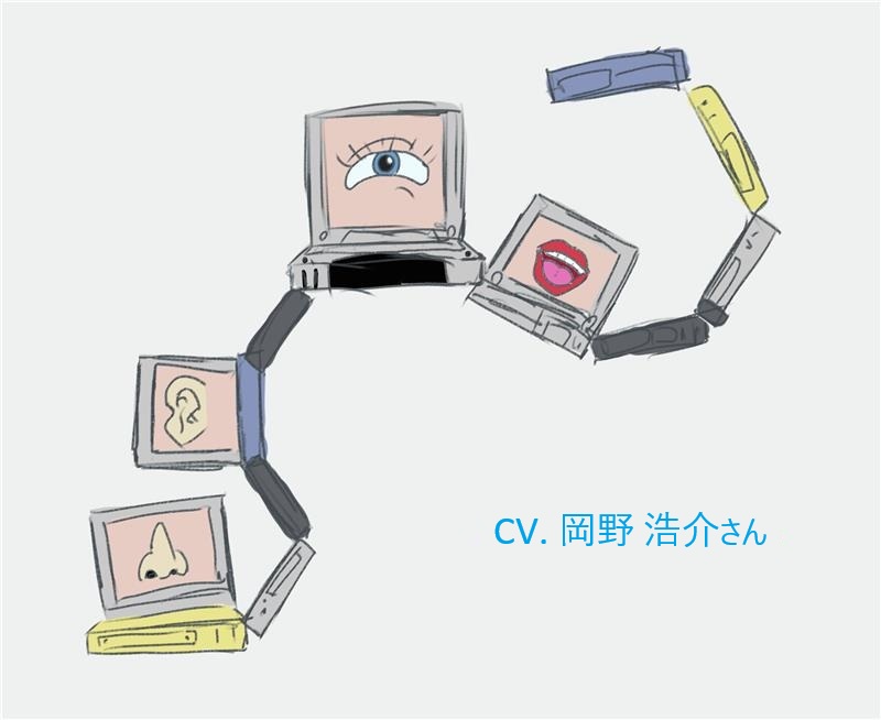 箱二郎のイラスト